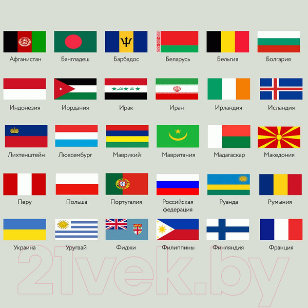 Изображение товара Фотообои листовые Citydecor Карта мира флаги и планеты (200x140)