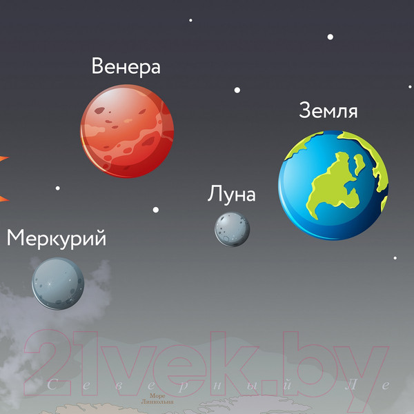 Изображение товара Фотообои листовые Citydecor Карта мира флаги и планеты (200x260)