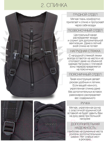 Изображение товара Рюкзак Grizzly RQ-003-31 (черный/серый)