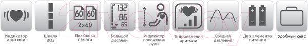 Изображение товара Тонометр A&D UB-403