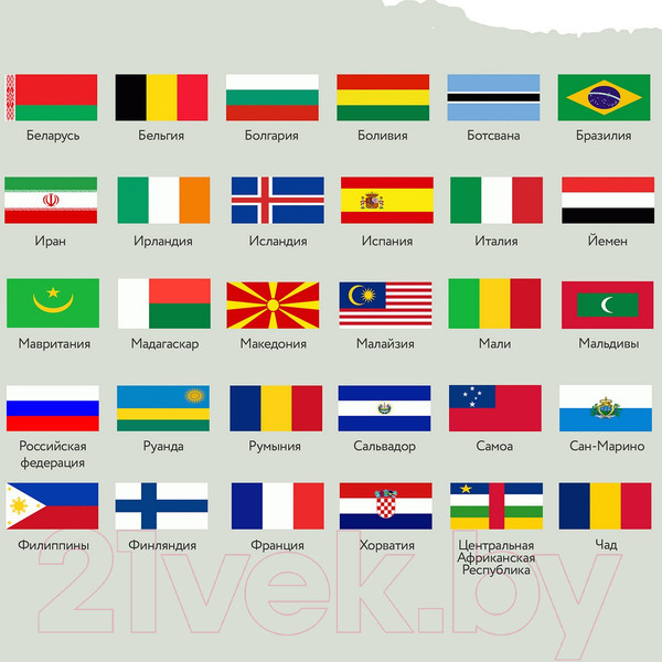 Изображение товара Фотообои листовые Citydecor Карта мира флаги и планеты (400x260)