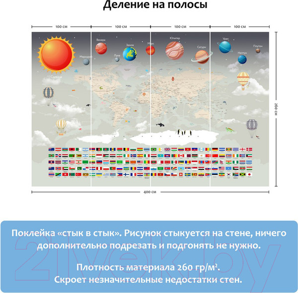 Изображение товара Фотообои листовые Citydecor Карта мира флаги и планеты (400x260)