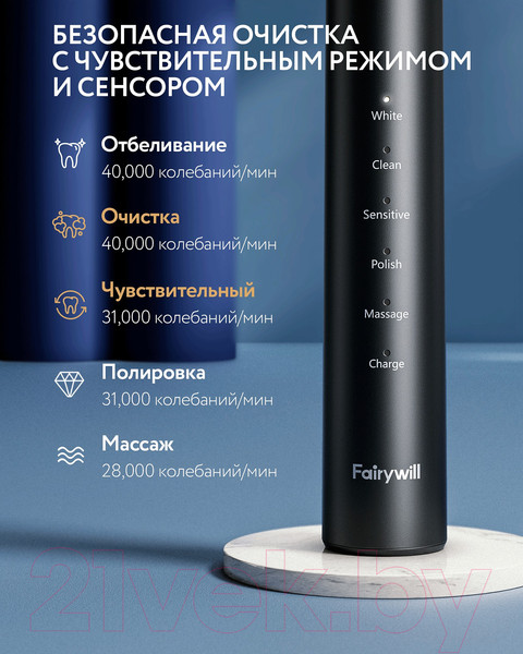 Изображение товара Электрическая зубная щетка Fairywill P80 / 00001