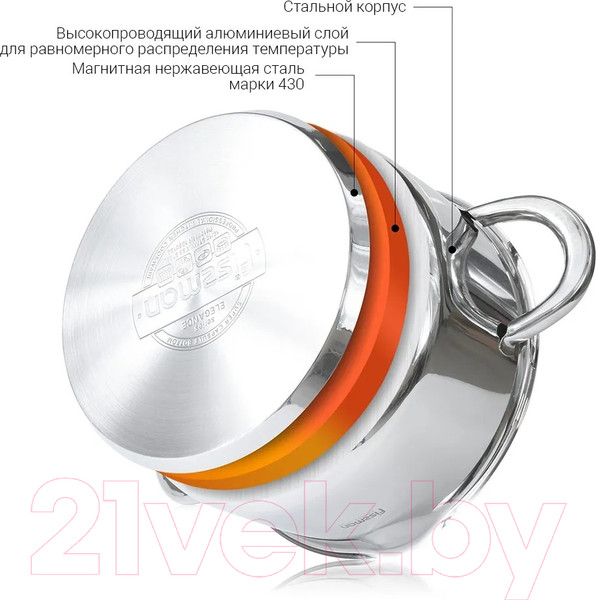 Изображение товара Кастрюля Fissman Elegance 5492
