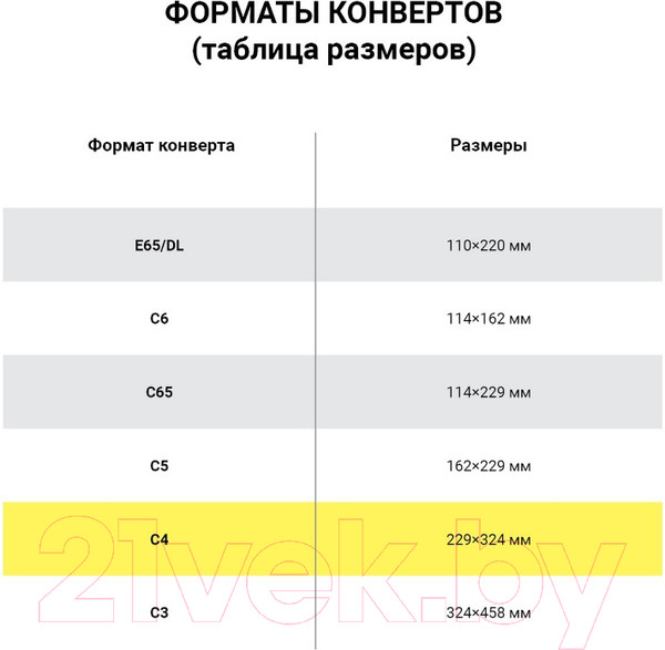 Изображение товара Набор конвертов почтовых Курт Куда-Кому С4 / 128286 (250шт)