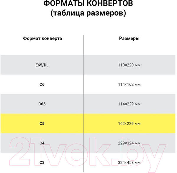 Изображение товара Набор конвертов почтовых Курт Куда-Кому С5 / 124199 (50шт)