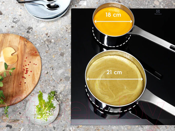 Изображение товара Индукционная варочная панель Electrolux EIV63440BW