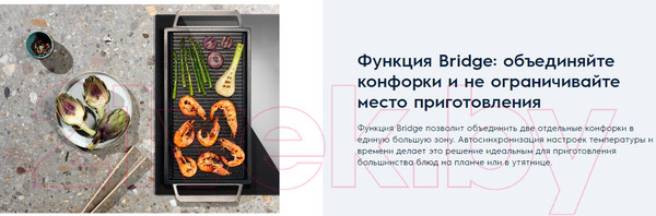 Изображение товара Индукционная варочная панель Electrolux EIV63440BW