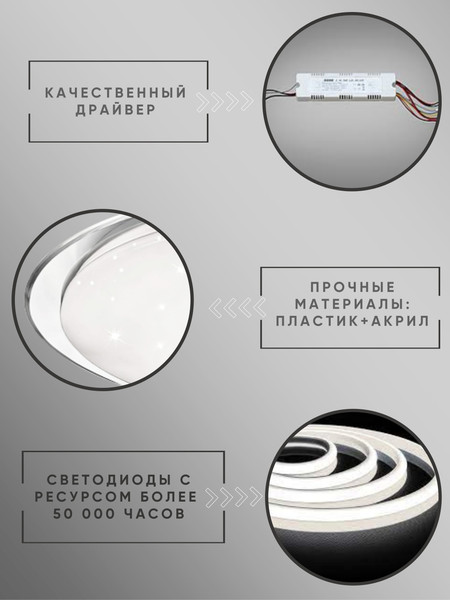 Изображение товара Потолочный светильник Aitin-Pro P18 (500мм)