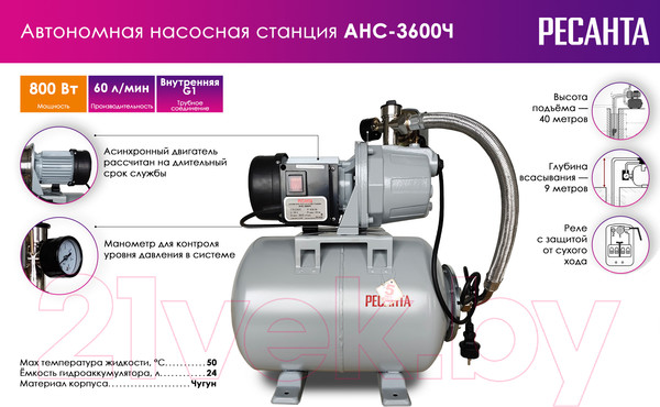 Изображение товара Насосная станция Ресанта АНС-3600Ч (77/1/3)