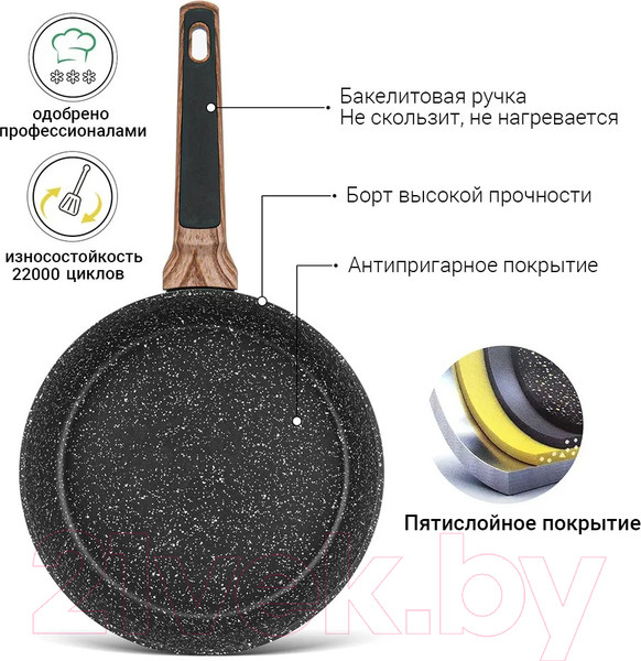 Изображение товара Сковорода Fissman Diamond 14307