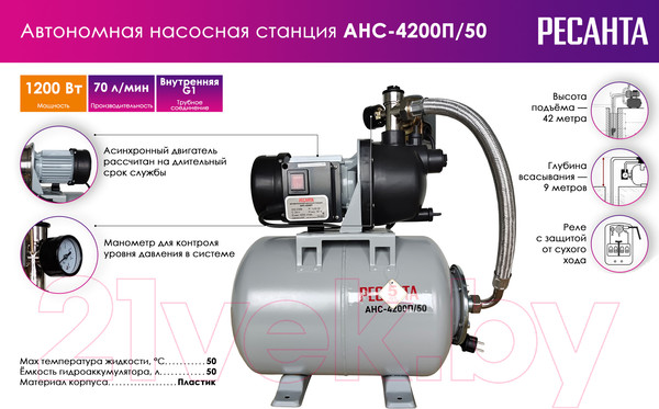 Изображение товара Насосная станция Ресанта АНС-4200Н/50 (77/1/8)