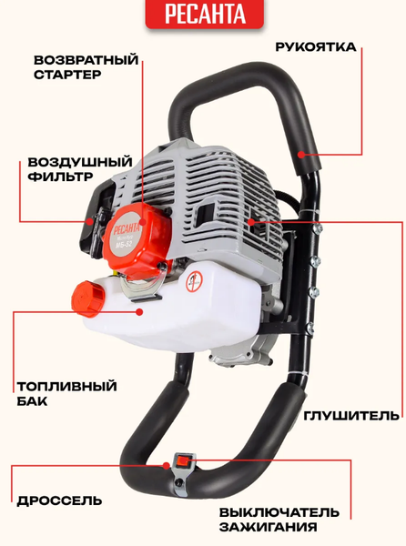 Изображение товара Мотобур земляной Ресанта МБ-52 (70/13/30)