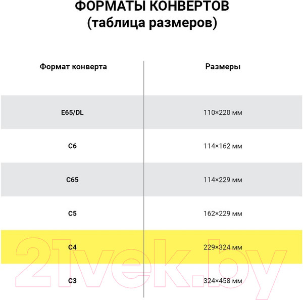 Изображение товара Набор конвертов для цифровой печати Курт С4 / 124234 (25шт)