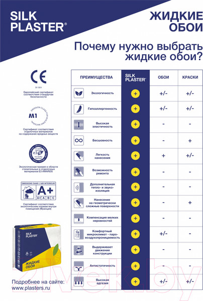 Изображение товара Жидкие обои Silk Plaster Мастер-Шелк MS-15+2