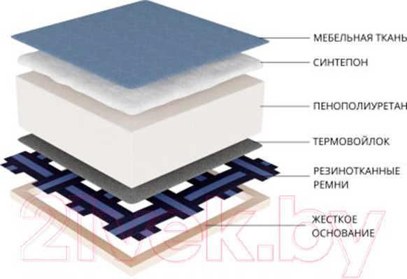 Изображение товара Диван угловой Лига Диванов Дубай 88 правый / 59641 (рогожка серый/экокожа черный)