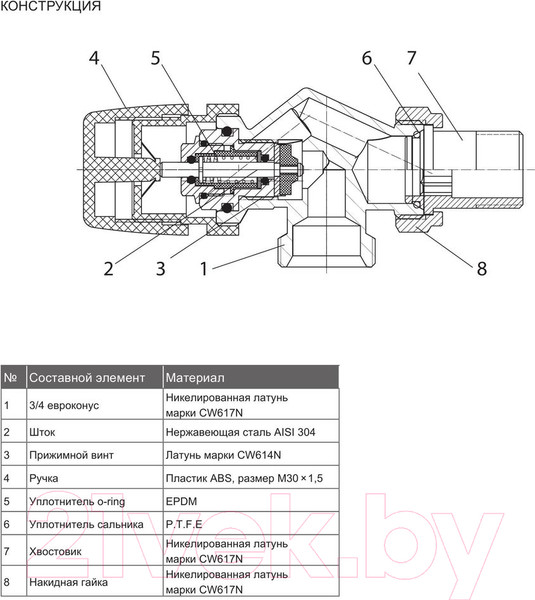 Изображение товара Клапан термостатический Tim 1/2 ME860E