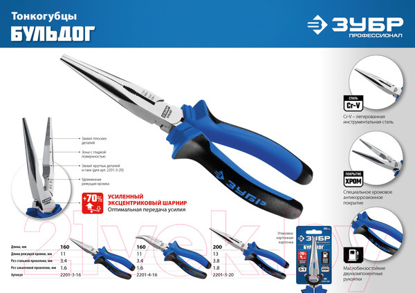 Изображение товара Тонкогубцы Зубр 2201-3-20