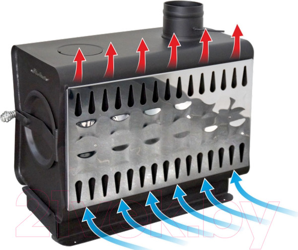 Изображение товара Печь отопительная Stoker Садовая 150-ОВ