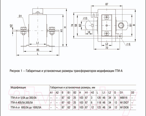Изображение товара Трансформатор тока измерительный IEK ITT10-2-05-0075