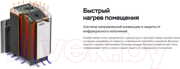 Изображение товара Печь-каменка Ermak 20 Премиум Чугун