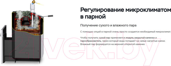 Изображение товара Печь-каменка Ermak 20 Премиум Чугун