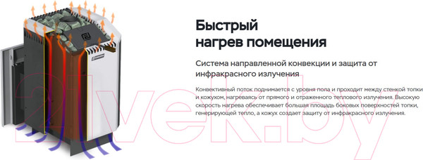 Изображение товара Печь-каменка Ermak 16 Стандарт Сталь