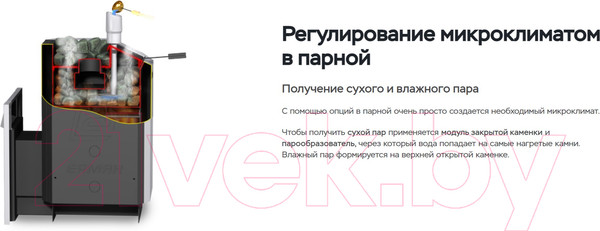 Изображение товара Печь-каменка Ermak 16 Стандарт Сталь