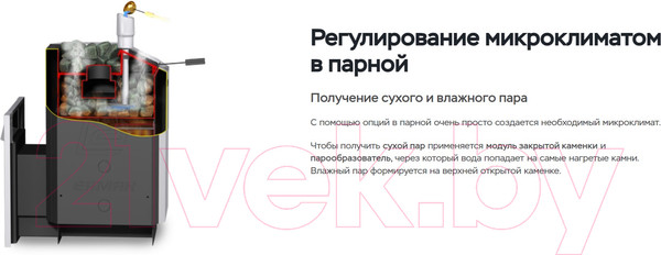 Изображение товара Печь-каменка Ermak 20 Стандарт Чугун