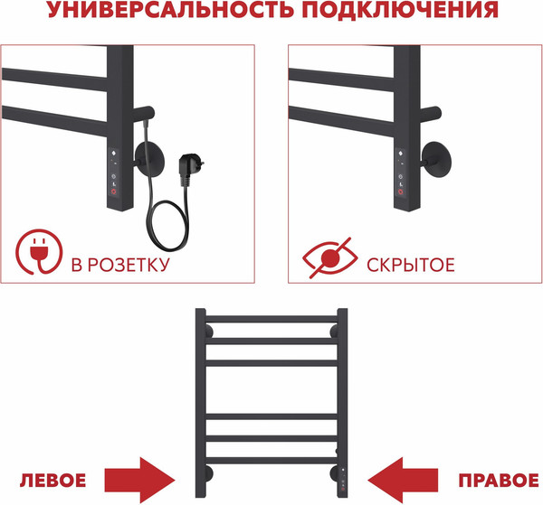 Изображение товара Полотенцесушитель электрический Terminus Ватикан П8 500x800 (КС 9005 матовый)