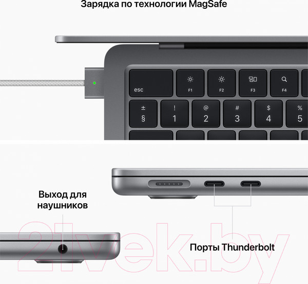 Изображение товара Ноутбук Apple MacBook Air 13" M2 2022 256GB / MLY33 (полуночный)
