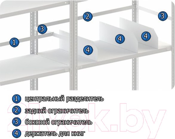 Изображение товара Стеллаж металлический Эком САМ Р 1.8/0.9x0.4/120/4