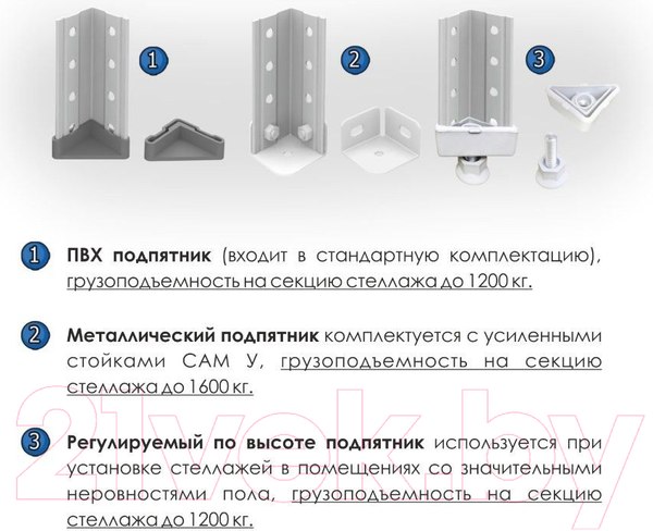 Изображение товара Стеллаж металлический Эком САМ Р 1.8/0.9x0.4/120/4
