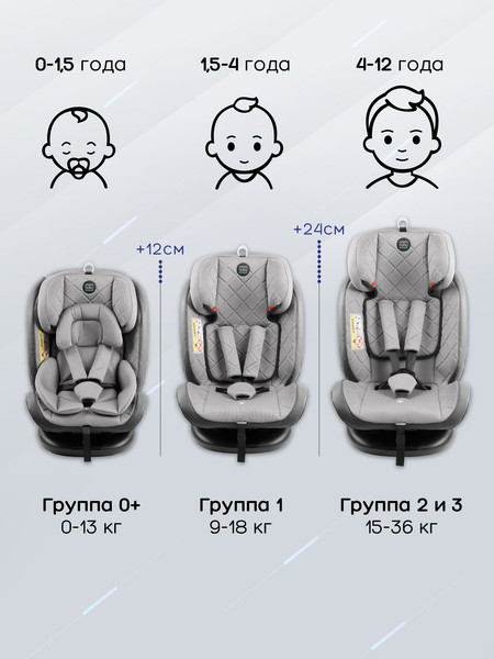 Изображение товара Автокресло Amarobaby Brilliant Isofix / AMARO-2003-BrSe (серый)