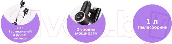 Изображение товара Вертикальный пылесос Kitfort KT-5123