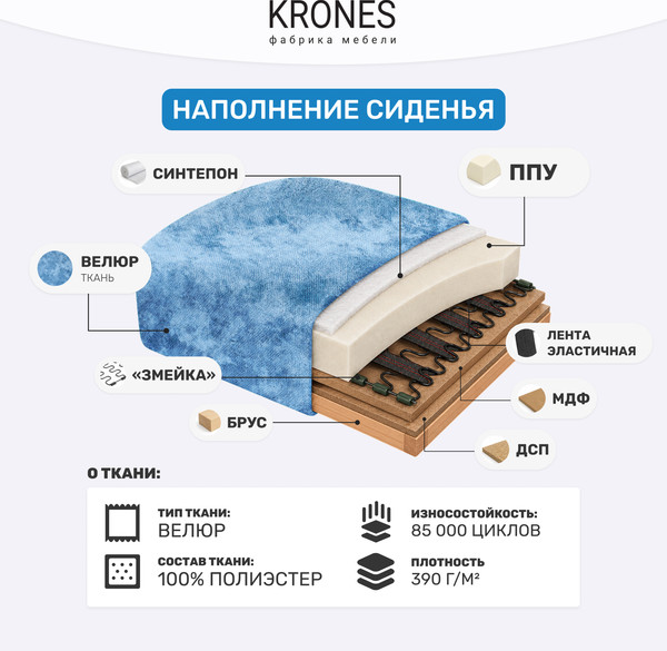 Изображение товара Кресло мягкое KRONES Калипсо (велюр голубой перламутр)