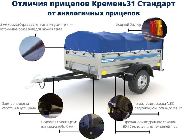 Изображение товара Прицеп для автомобиля Кремень Стандарт 2.0х1.3 (50см борт)