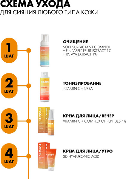 Изображение товара Тоник для лица Art&Fact Vitamin C + Urea увлажняющий (150мл)