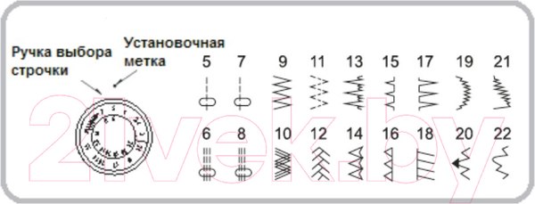 Изображение товара Швейная машина Leader Agat