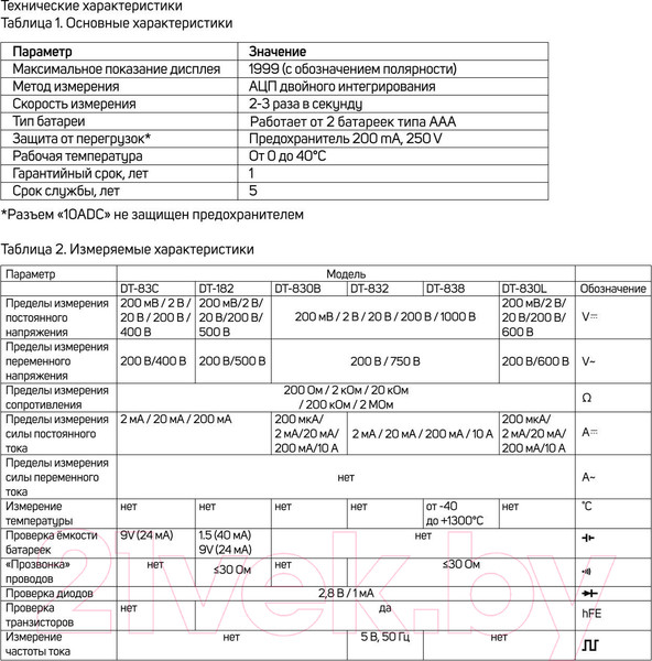 Изображение товара Мультиметр цифровой Tundra DT-83C (1026053)