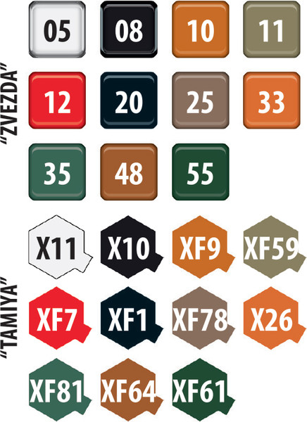 Изображение товара Сборная модель Звезда Бронированная разведовательно-дозорная машина БРДМ-2 / 3638