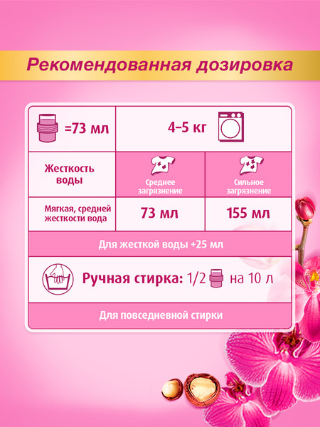 Изображение товара Гель для стирки ЛОСК Ароматерапия Орхидея и Масло Макадамии (2.92л)