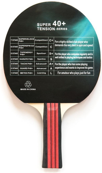 Изображение товара Ракетка для настольного тенниса Giant Dragon Taichi 3 Star New / 51.623.04.1 (анатомическая)