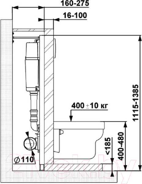 Изображение товара Инсталляция для унитаза Berges Atom Line 410 040339 (с кнопкой)