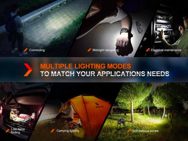 Изображение товара Фонарь Fenix Light E18R V2.0 / E18RV20