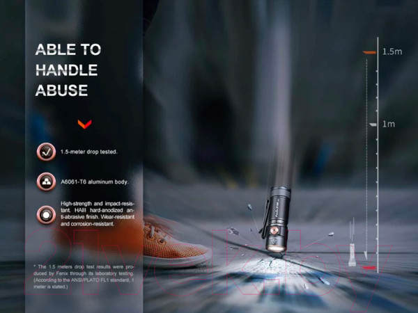 Изображение товара Фонарь Fenix Light E18R V2.0 / E18RV20