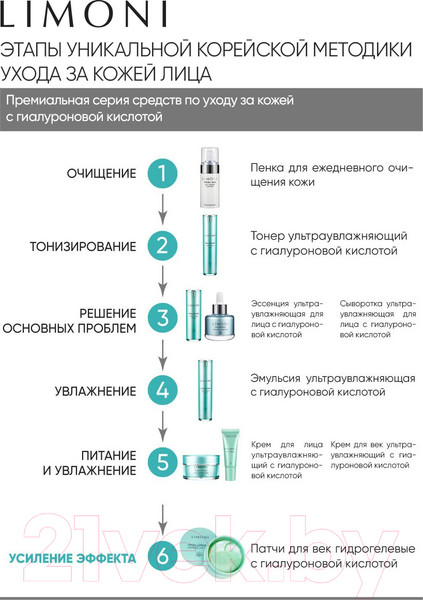 Изображение товара Крем для век Limoni Hyaluronic Ultra Moisture Eye