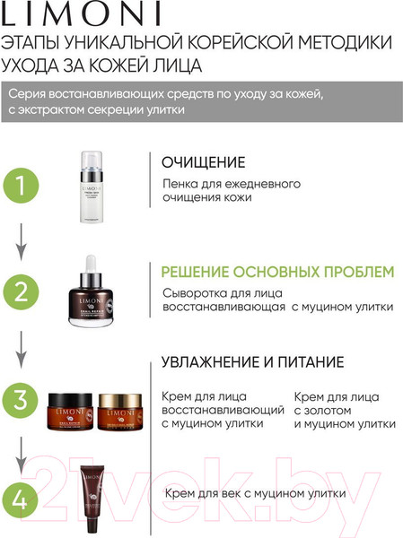 Изображение товара Сыворотка для лица Limoni Snail Repair Intensive Ampoule  (30мл)