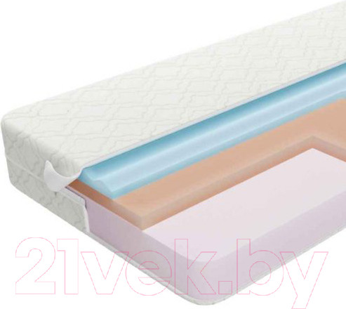 Изображение товара Матрас ZMF Дебют Люкс 160x200