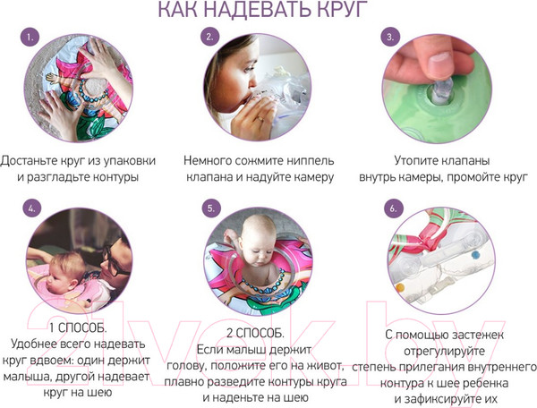 Изображение товара Круг для купания ROXY-KIDS Tiger Moon / RN-008